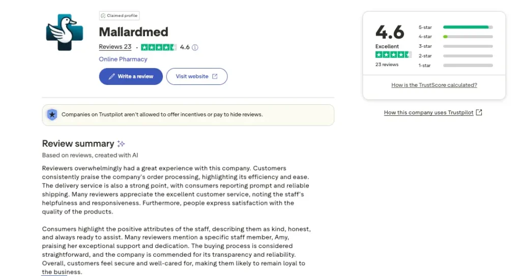 mallardmed rated excellent on trustpilot